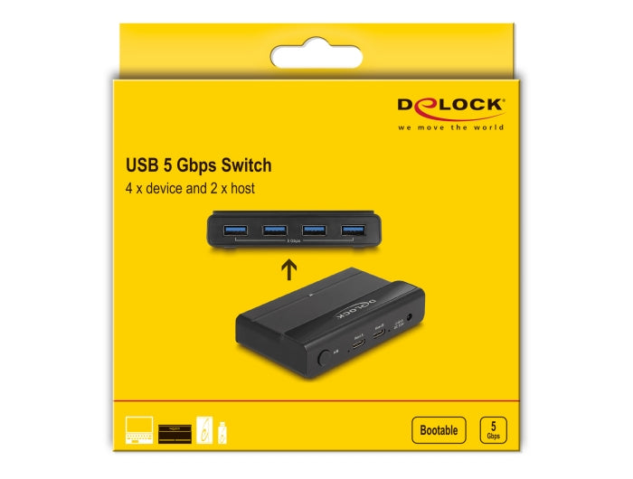 DeLOCK USB-Switch – 2× USB-C Buchse, 4× USB-A Buchse – USB 3.2 Gen 1 (5 Gbit/s) – Schwarz