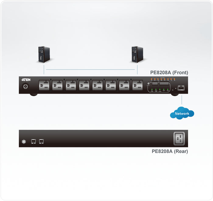 ATEN PE8208G – Rack-PDU Überwacht, 7× IEC C13 + 1× IEC C19, 16 A, Stecker IEC C20, 1U horizontal, 3,6 kW