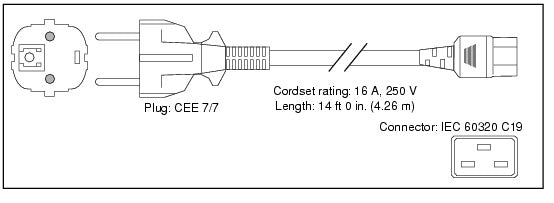Cisco Netzkabel, 250 V AC, 16 A