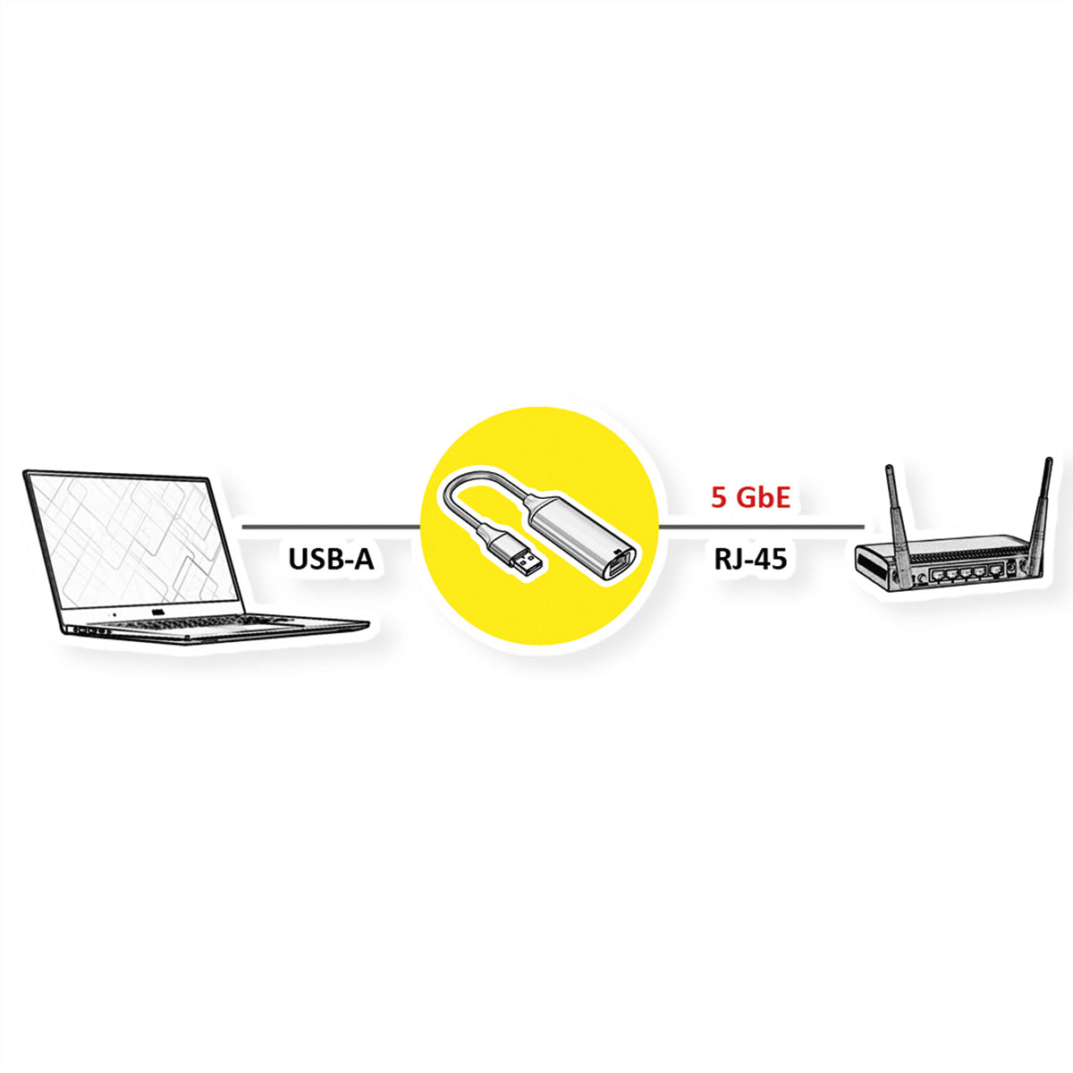 VALUE Netzwerkadapter USB-A zu RJ-45 – 5 Gbit/s, USB 3.2 Gen 1, 1 Port, 13 cm