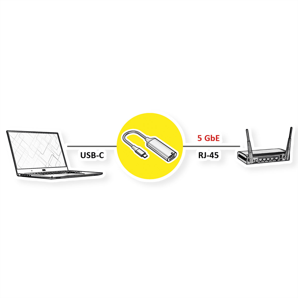 VALUE USB-C zu RJ-45 Netzwerkadapter – 5 Gbit/s, USB 3.2 Gen 1, 0,13 m, grau