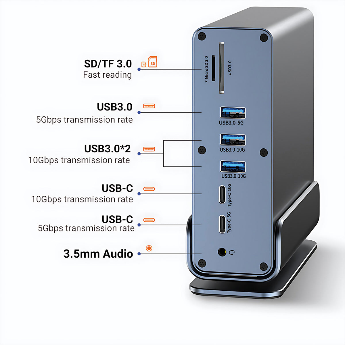VALUE Dockingstation – USB-C, 1× DP, 2× HDMI, 5× USB-A, 100 W PD, GbE, SD/microSD, 3,5 mm Audio
