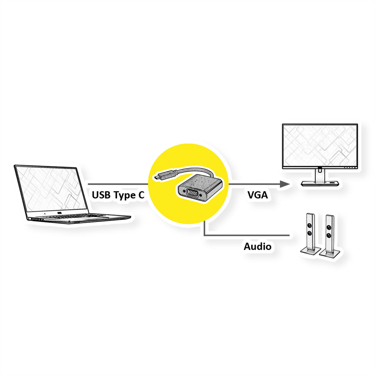 VALUE USB-C zu VGA Adapter – 1920 × 1200 @ 60 Hz, 10 cm, 3,5 mm Audio, für USB-C (DP Alt Mode)