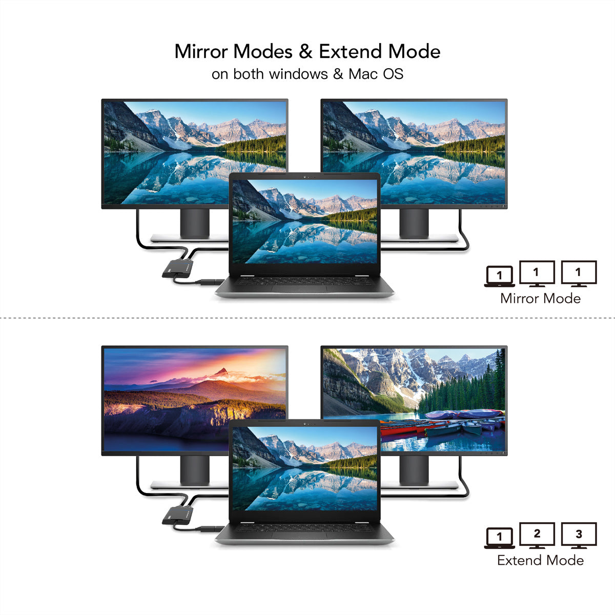 VALUE USB-A/USB-C Adapter zu 2× HDMI – 4K (3840 × 2160) @ 30 Hz + 1920 × 1080 @ 60 Hz, 0,15 m, USB 3.2 Gen 1