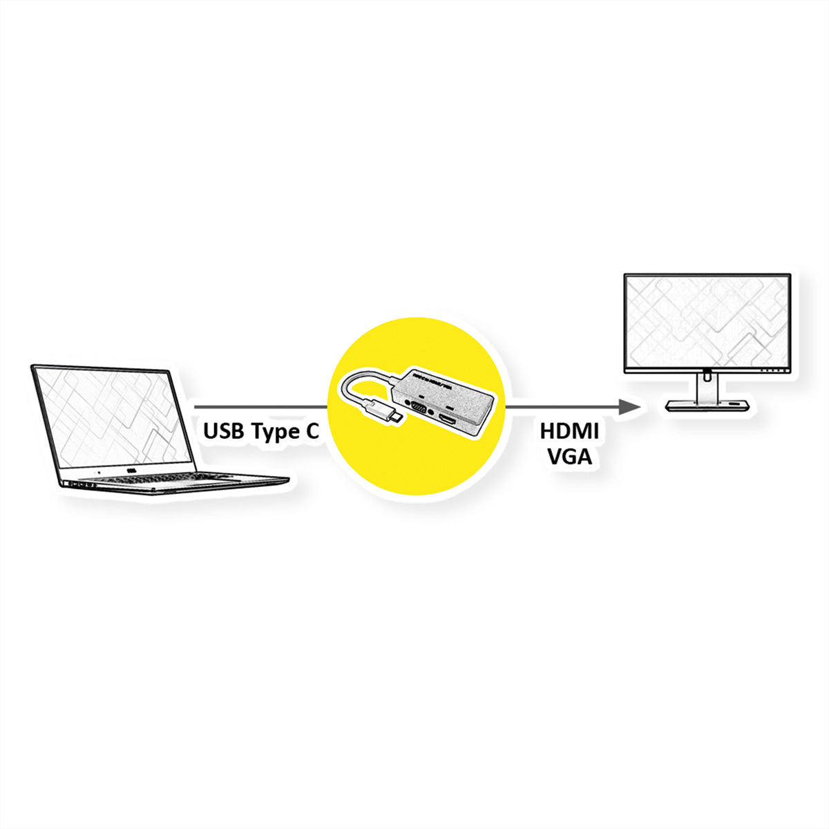 VALUE USB-C zu HDMI/VGA Adapter – 4K (3840 × 2160) @ 30 Hz, 10 cm, DP Alt Mode, für MacBook/USB-C Laptops/PC