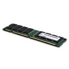 Lenovo 512 MB DDR2 UDIMM 240-Pin DIMM, 533 MHz, ECC