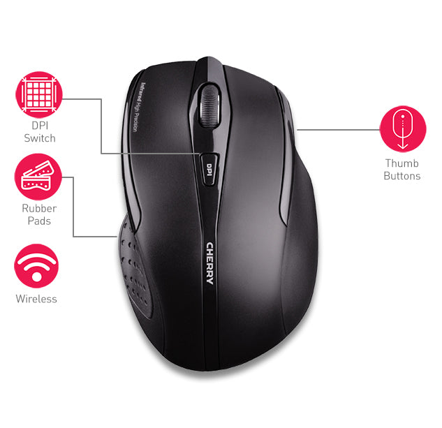 CHERRY MW 3000 Ergonomische Maus – kabellos, 2,4 GHz (USB-A), 1'750 dpi, 5 Tasten, für Rechtshänder, schwarz