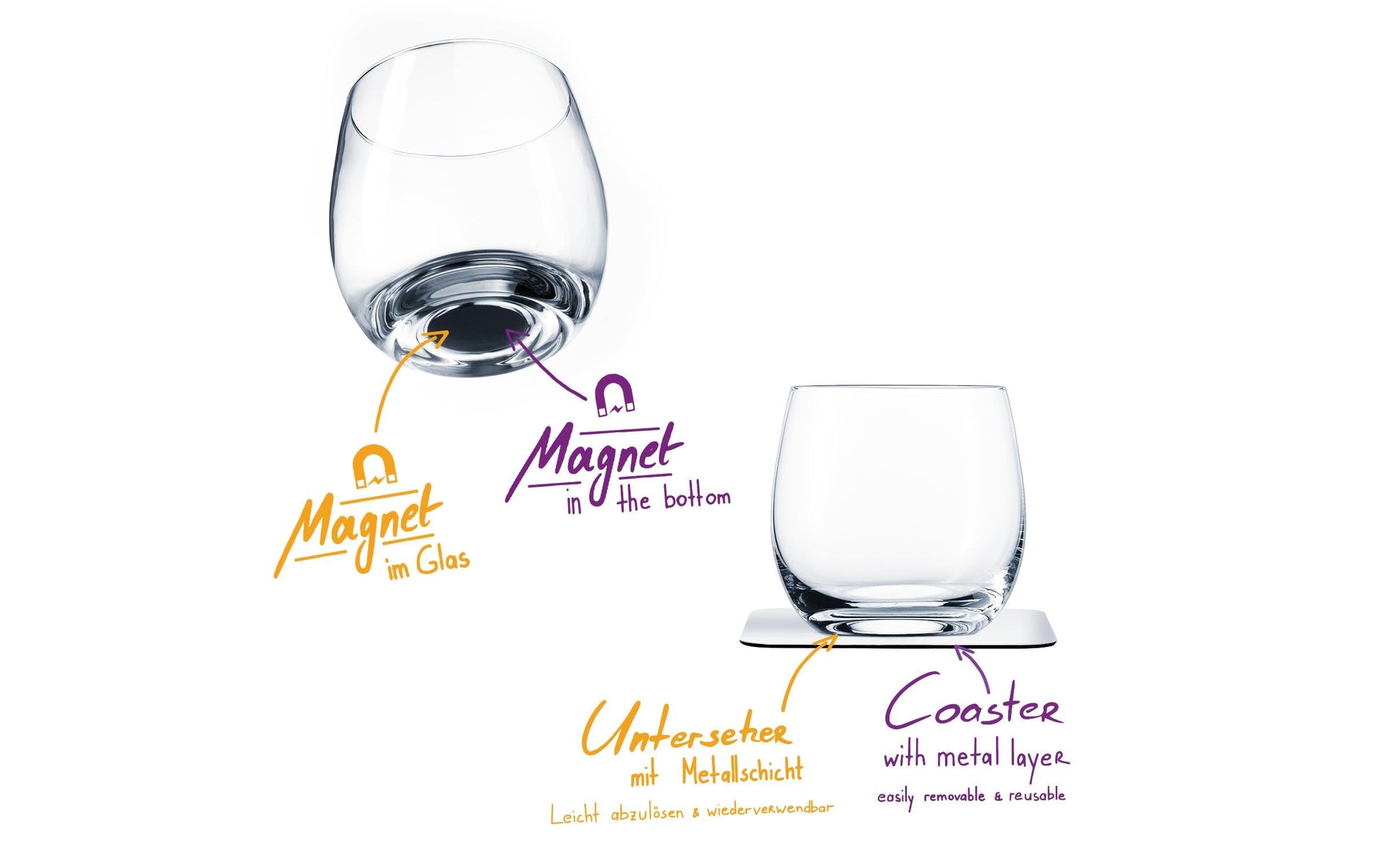 Silwy Whiskyglas – 2er Set, 250 ml, Kristallglas, Transparent