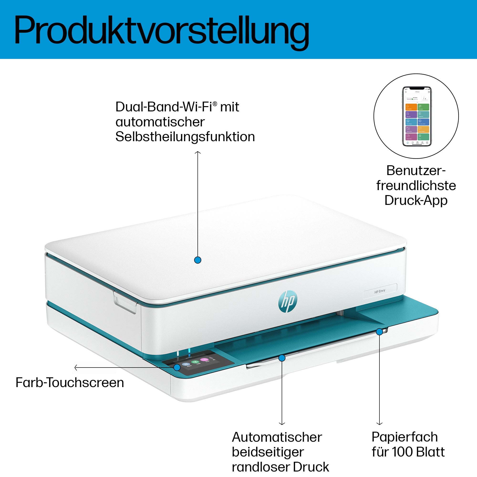 HP Envy 6122E – Farbiges Tintenstrahl-MFP A4 – USB/WLAN
