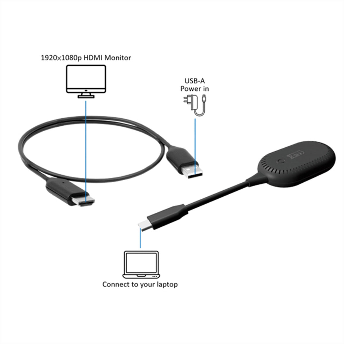 ROLINE P2P-Anzeige-Dongle-Set – Drahtloses Präsentationssystem – Full HD, HDMI, Schwarz