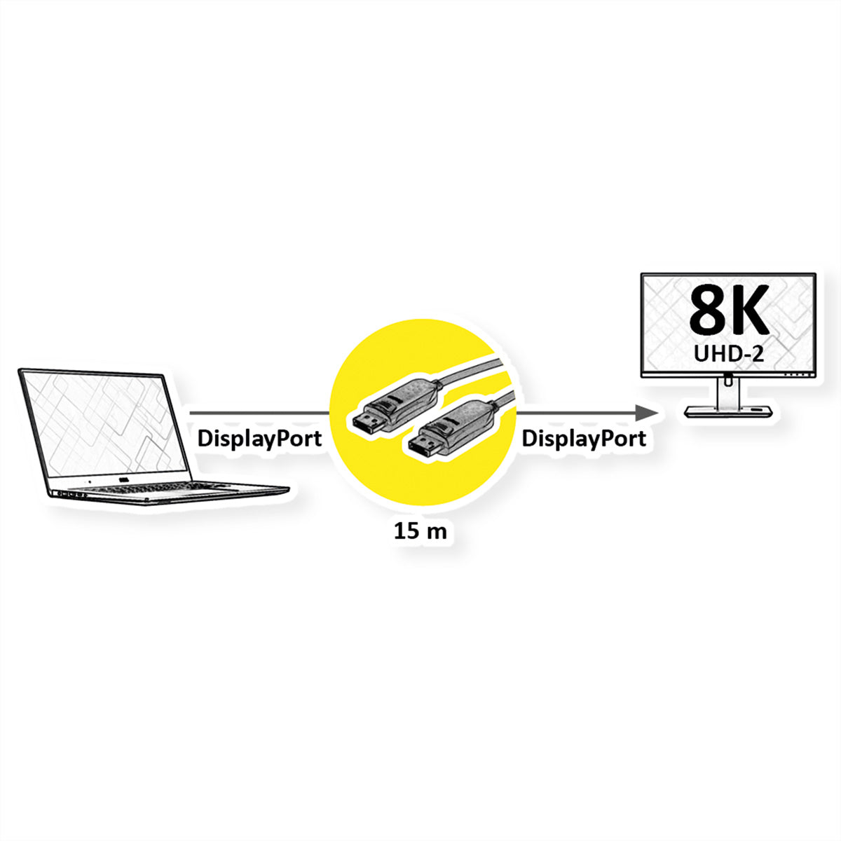 ROLINE DisplayPort Kabel DP 1.4 8K 60 Hz – 15 m – AOC, aktiv
