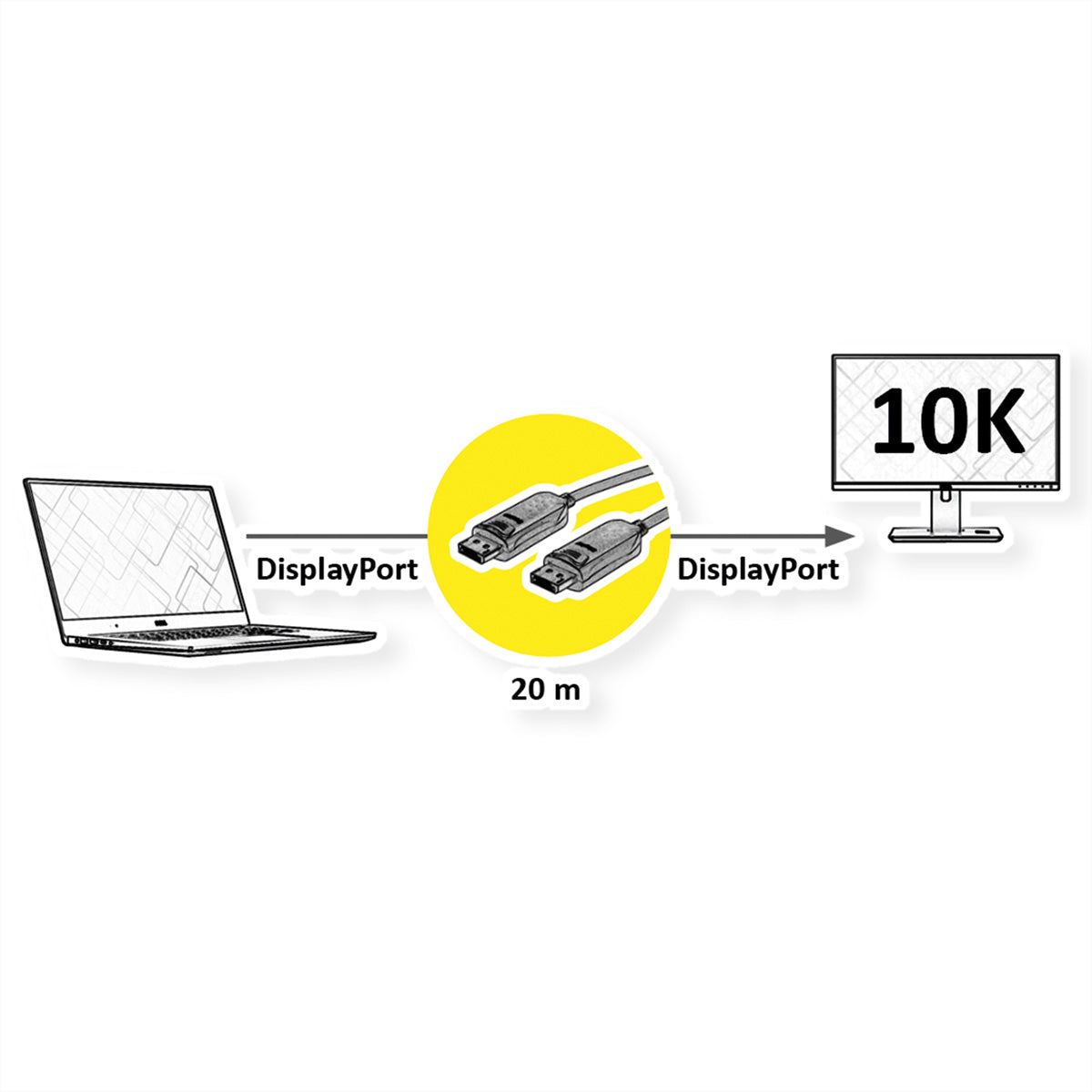 ROLINE DisplayPort Kabel (DP–DP) DP 2.1 10K 60 Hz – 20 m – AOC