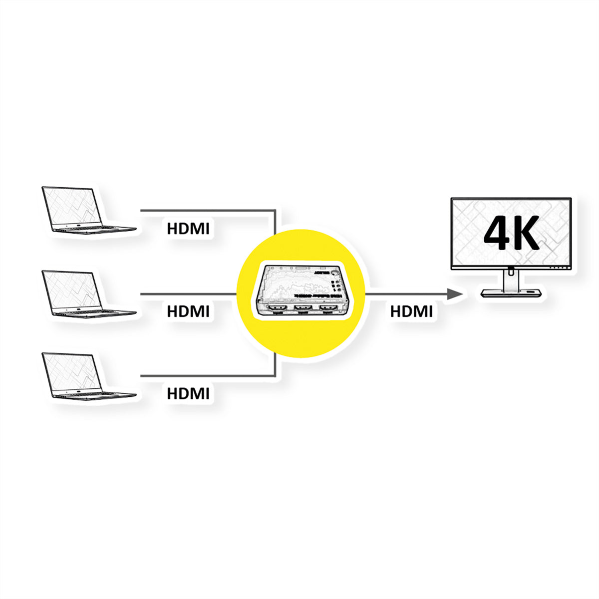 ROLINE HDMI Switch, 3× HDMI In / 1× HDMI Out, 4K@60 Hz, IR, Fernbedienung, Netzteil 5 V/1 A, Schwarz