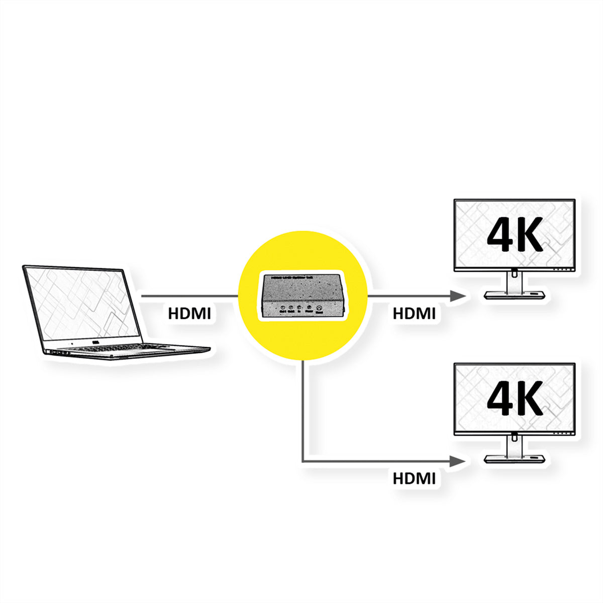 ROLINE HDMI-Video-Splitter, 1× HDMI In / 2× HDMI Out, 4K@60 Hz, 3D, Schwarz