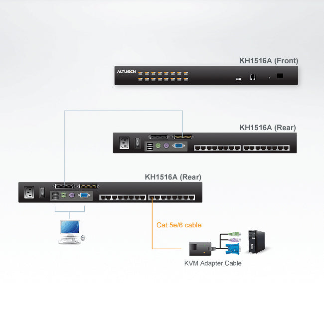 ATEN KH1516A – KVM-Switch – 16×RJ45, 1U, Schwarz