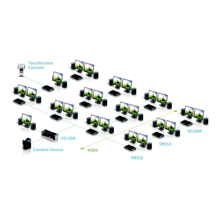 ATEN VS1804T – HDMI Splitter über Cat5e, 1× HDMI In / 4× HDMI Out, 1080p, 60 m, HDCP
