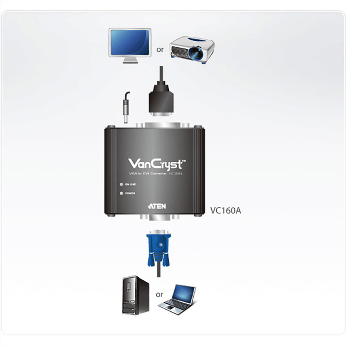 ATEN VC160A VGA zu DVI-D Adapter – 1920 × 1200, 1080p, Plug & Play, inkl. Netzteil – Schwarz