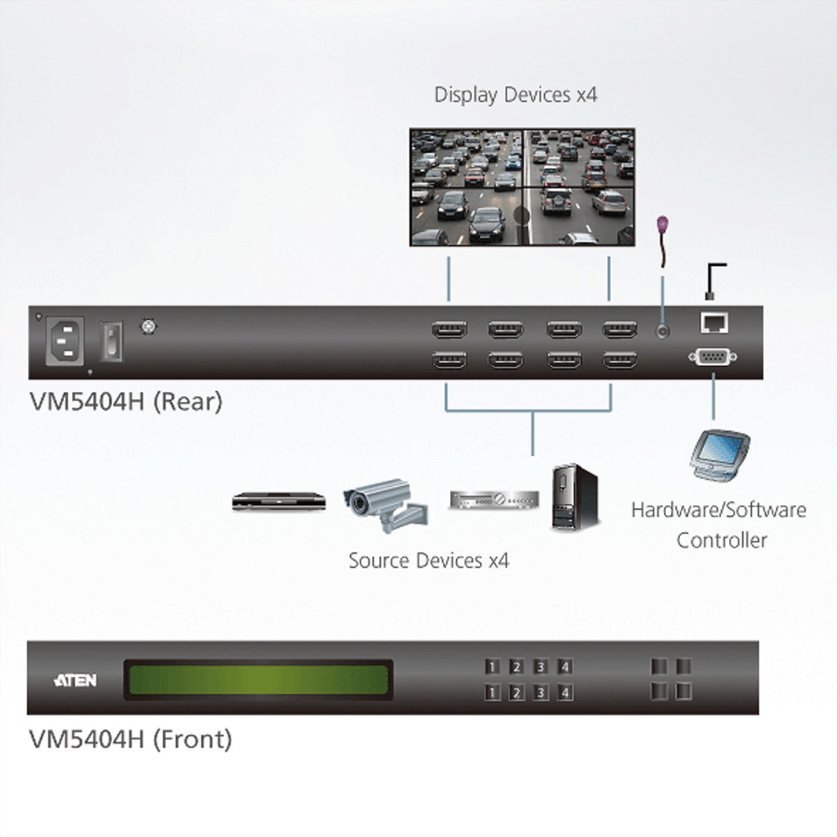 ATEN VM5404H – HDMI Matrix-Switch, Matrix 4×4, 1080p@60 Hz, 15 m, Scaler, RS‑232/IR, CEC