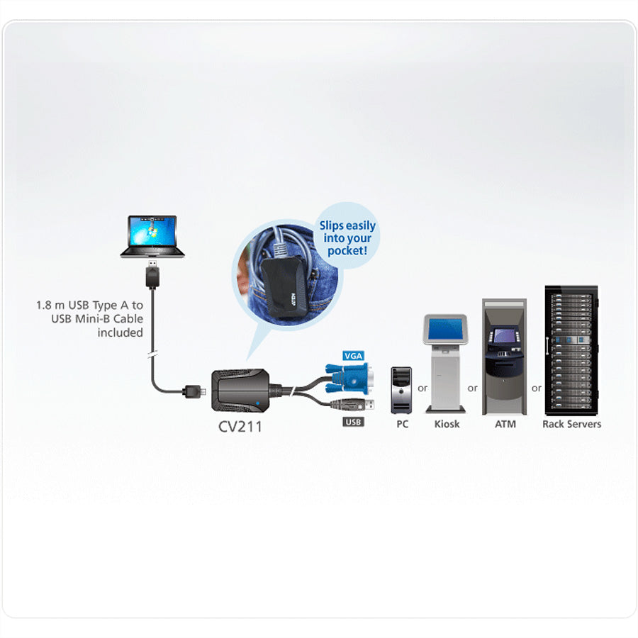 ATEN CV211 Laptop USB Konsolen-Adapter – 1920 × 1200 @ 60 Hz, USB 2.0, virtuelle Medien – für Server – Schwarz