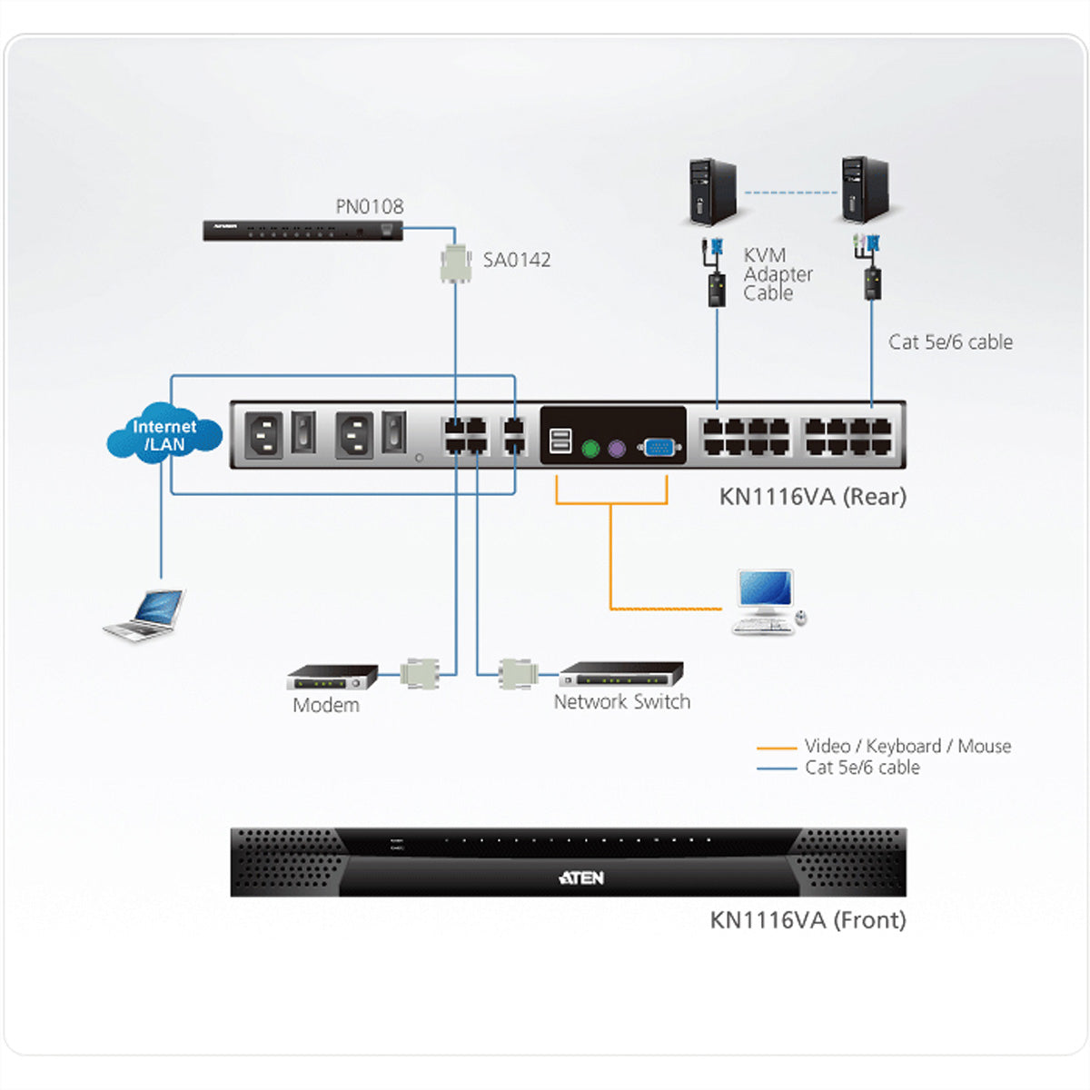 ATEN KN1116VA – KVM over IP Switch – 16 Ports, 2 GbE, Virtual Media, Audio, 1U, Schwarz