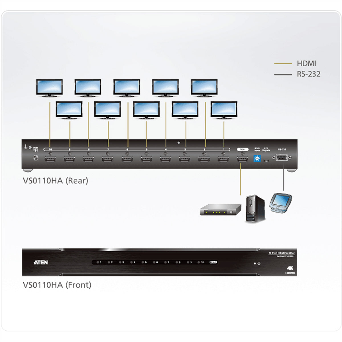 ATEN VS0110HA – HDMI Splitter, 1× HDMI Eingang, 10× HDMI Ausgänge, 4K@60 Hz, 15 m, RS-232, EDID, HDCP 1.4, Schwarz