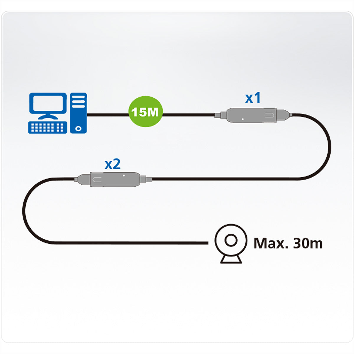 ATEN USB-A Verlängerungskabel (Stecker auf Buchse) – USB 3.2 Gen 1 (5 Gbit/s) – 15 m – Aktiv – Schwarz