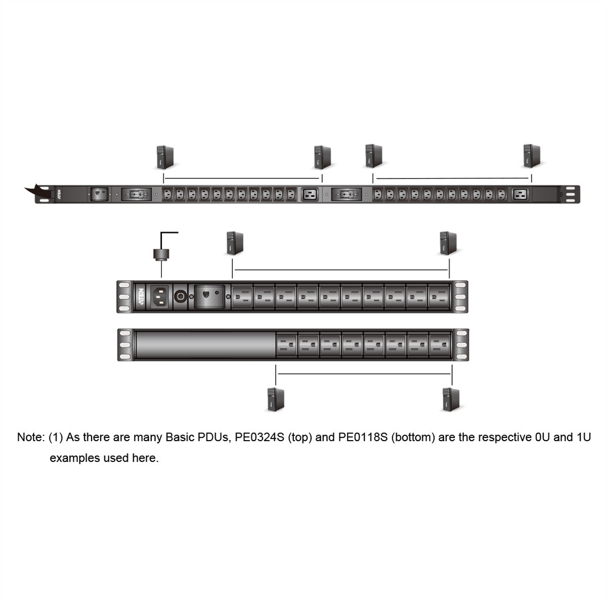 ATEN PE0316SG PDU 7,7 kVA/32 A – Überspannungsschutz, 0U Rack – C13×16 – für Racks und Serverräume, Schwarz