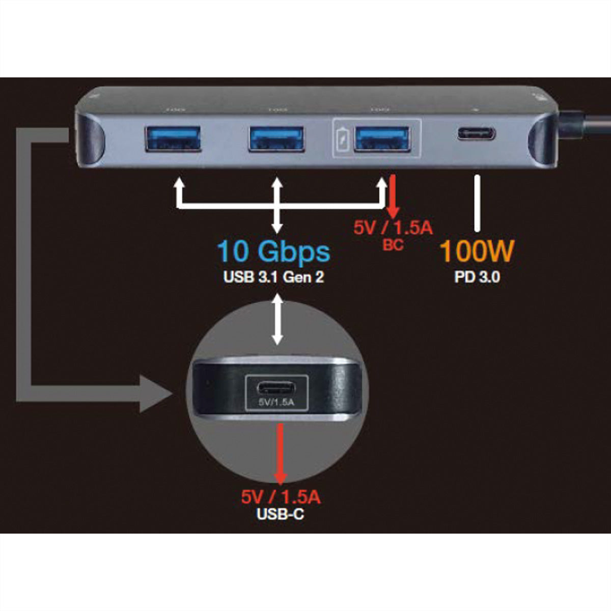 ROLINE USB-Hub – USB-C, 3× USB-A, 2× USB-C, 100 W PD