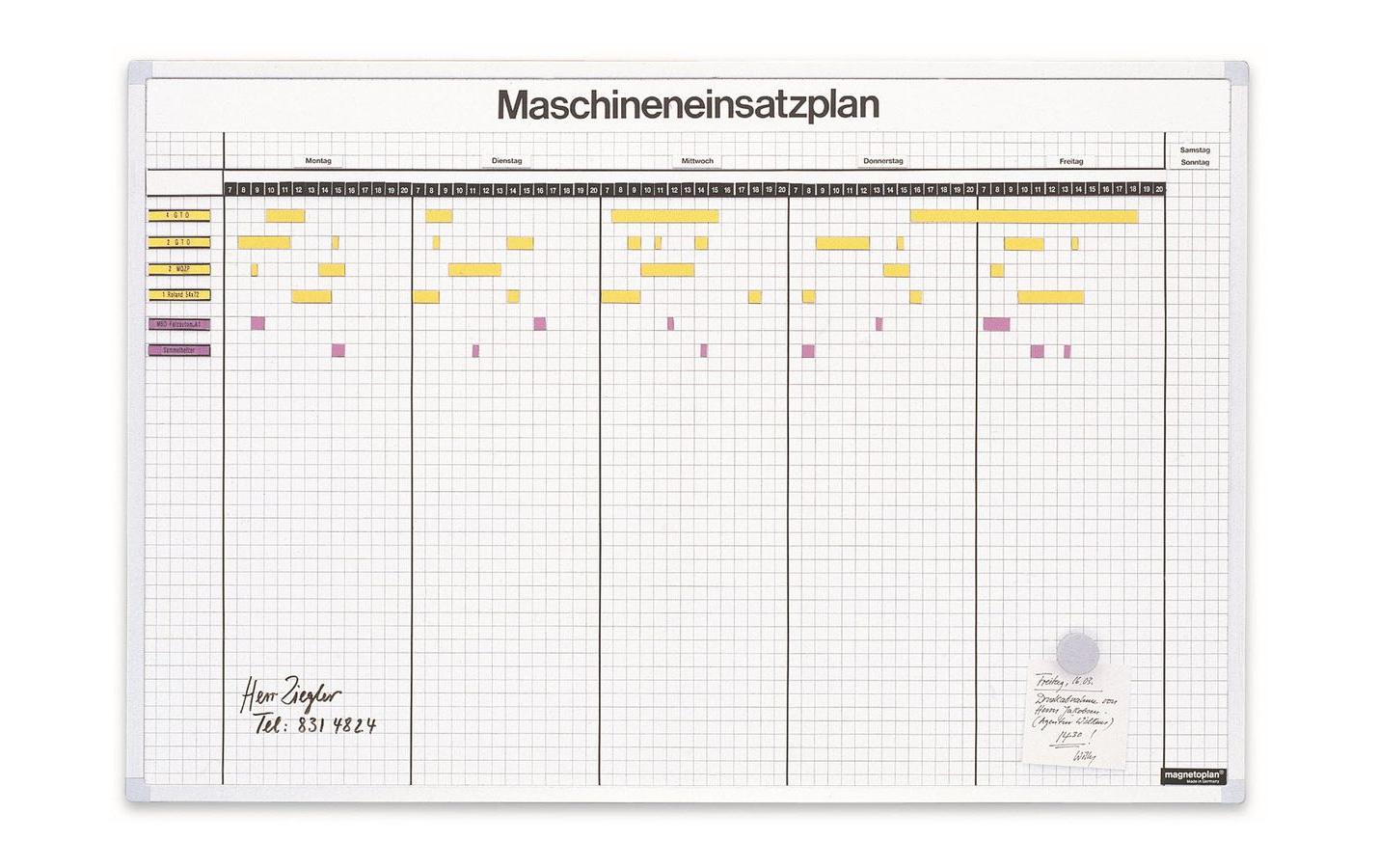 Magnetoplan Magnetband (selbstklebend) – 1,6 mm × 8 m, schwarz