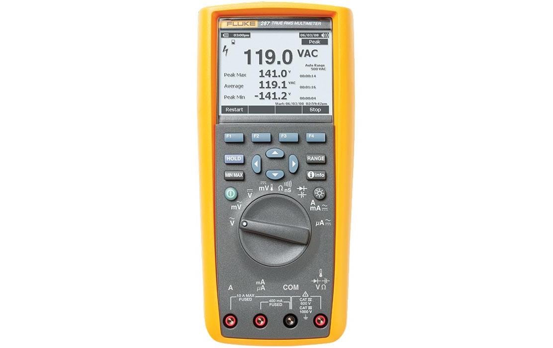 Fluke 287 – Digital-Multimeter, 1000 V AC, 10 A AC, Echteffektiv