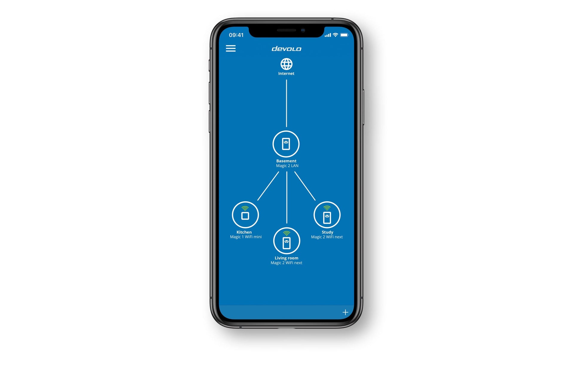 Devolo Magic 2 WiFi next Mesh-Set (2er) – Wi-Fi 5 (802.11ac), Dual-Band (2,4/5 GHz), bis 2,4 Gbit/s, 2×/1× Gig