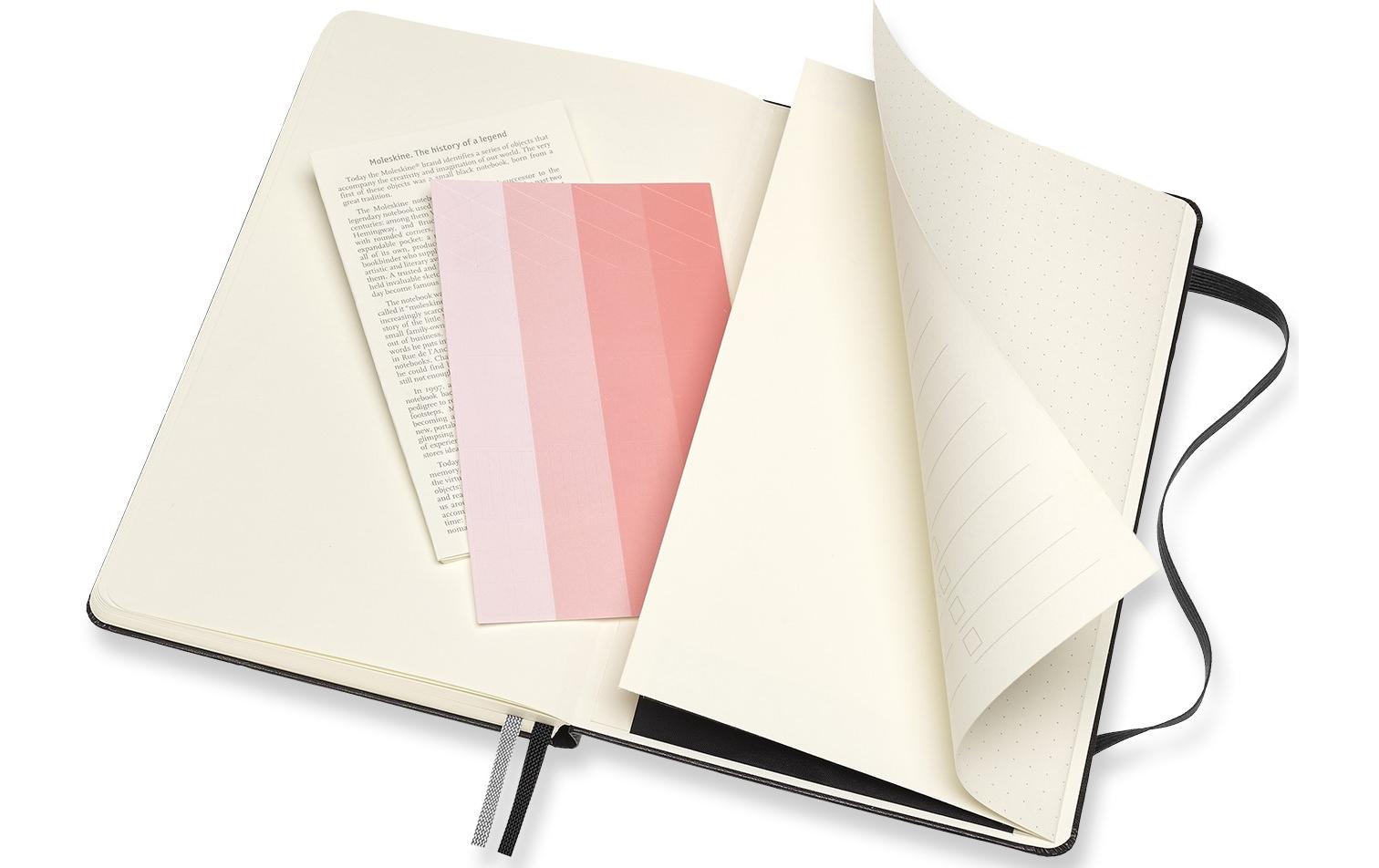 Moleskine Notizbuch, A5, punktkariert, Fadenheftung, Hardcover, 160 Seiten, 120 g/m² – schwarz
