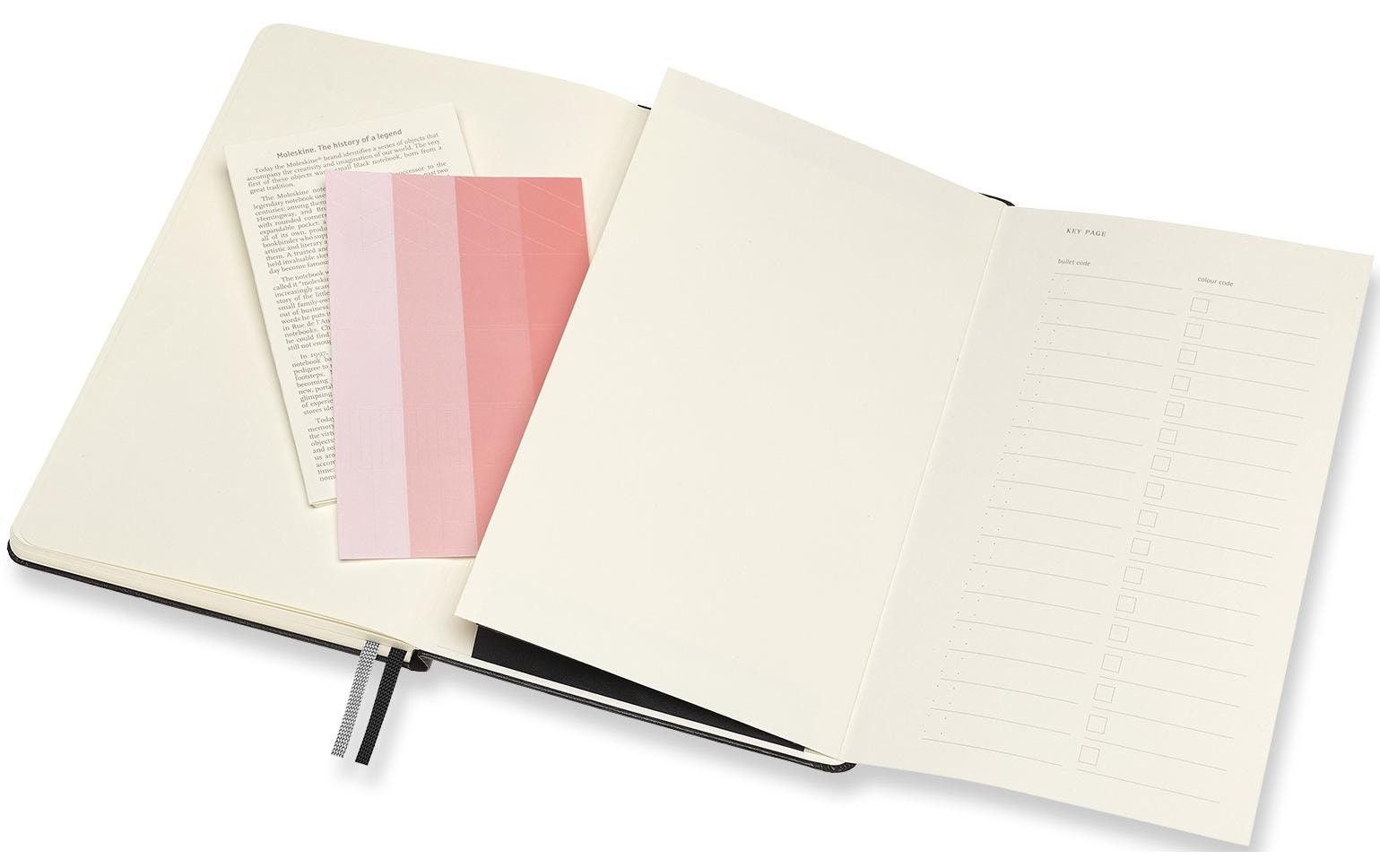Moleskine Notizbuch, A5, punktkariert, Fadenheftung, Hardcover, 160 Seiten, 120 g/m² – schwarz