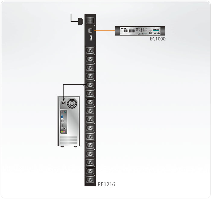 ATEN Rack-PDU – Überwacht, IP-Fernschaltung, 1-ph, Rack 0U, 16 A 230 V, 16×C13, C20 Eingang, 3,1 m