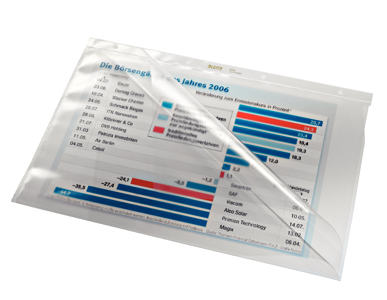 Leitz Präsentationsmappe A4 – 100 Hüllen, transparent, PVC, 80 µm