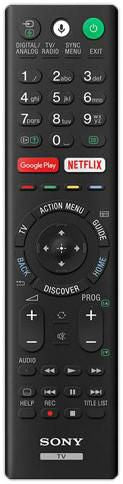 Sony Remote Commander (RMF-TX220E) Fernbedienung