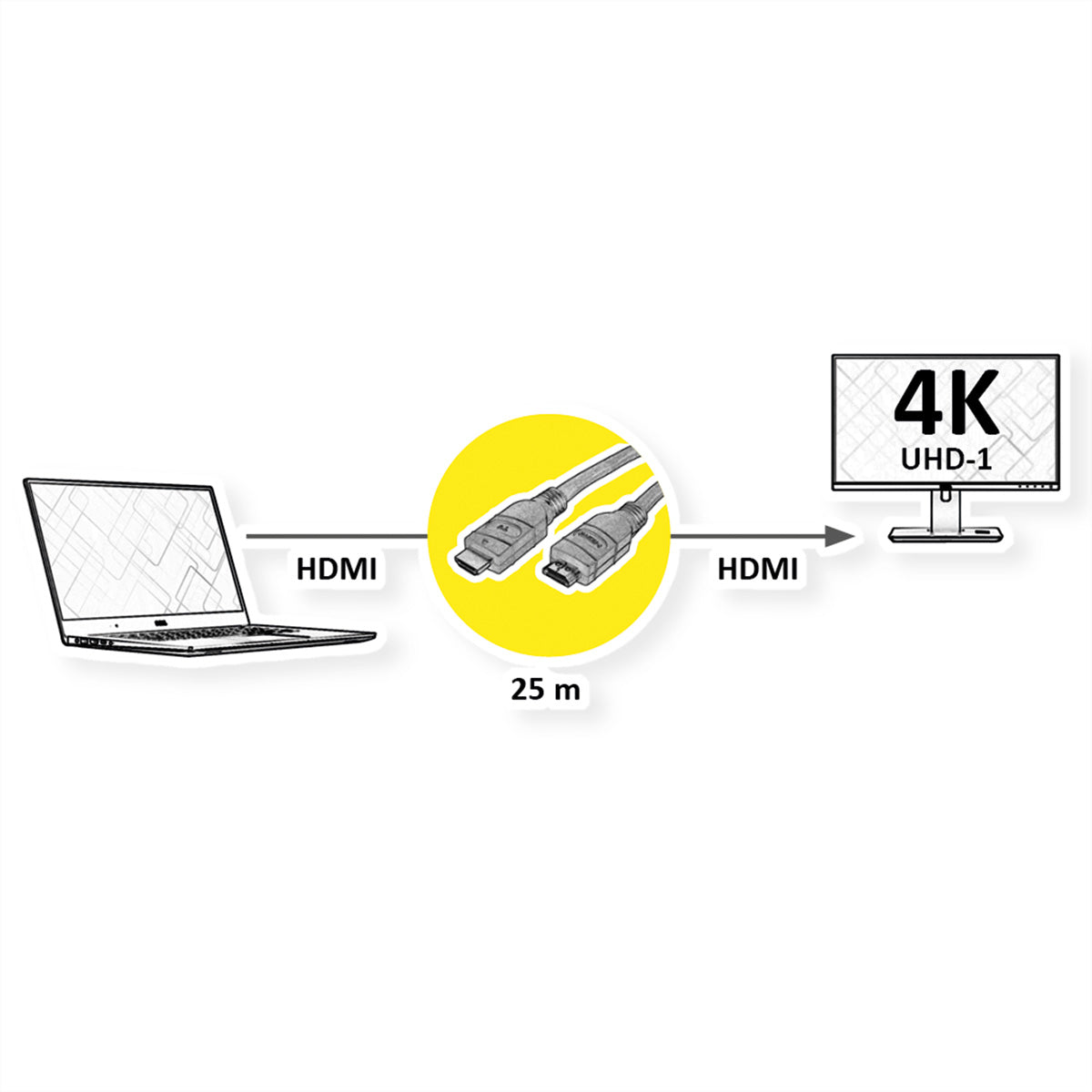 VALUE HDMI Kabel HDMI 2.0 4K 60 Hz – 25 m – aktiv, ARC