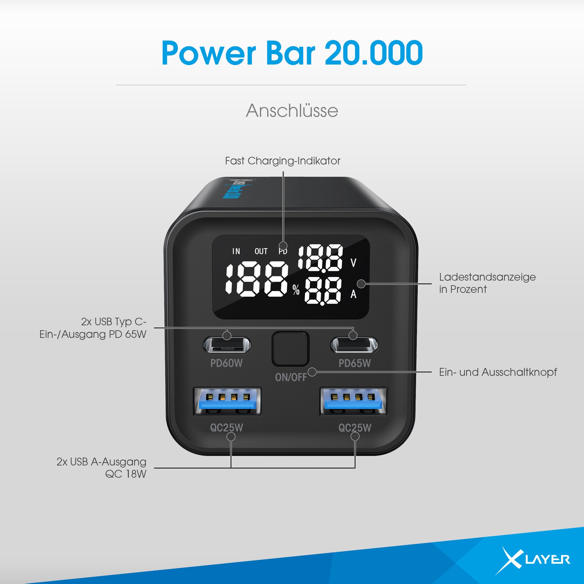 Xlayer Powerbank 20'000 mAh – 65 W PD, 2× USB-C, 2× USB-A, schwarz