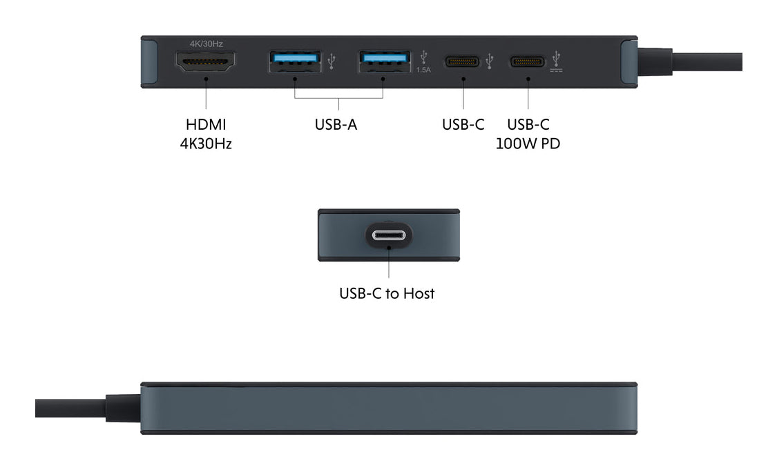 Targus HyperDrive Flex USB-Hub – USB-C, 1× HDMI, 5× USB-A, 100 W PD, für Windows/Mac