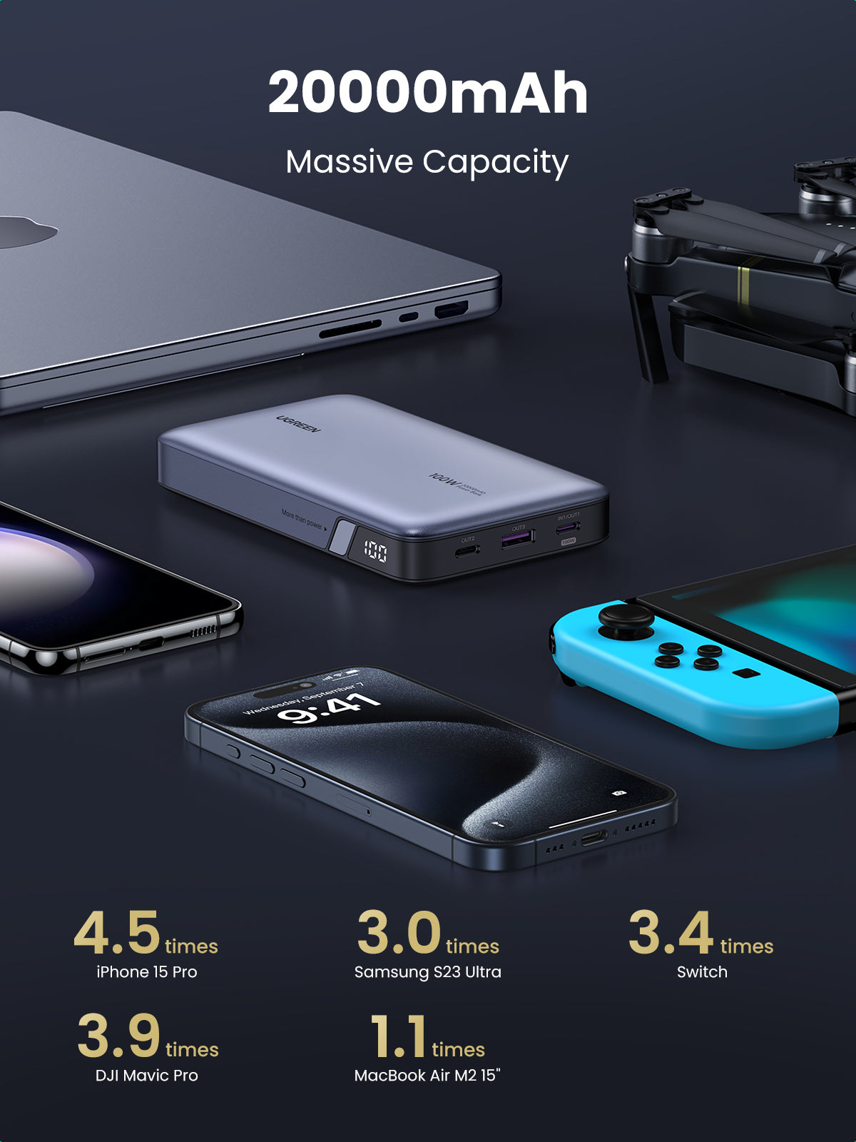 Ugreen Powerbank 20000 mAh, PD, 2× USB-C, 1× USB-A, mit LED-Display, für Smartphones, Grau