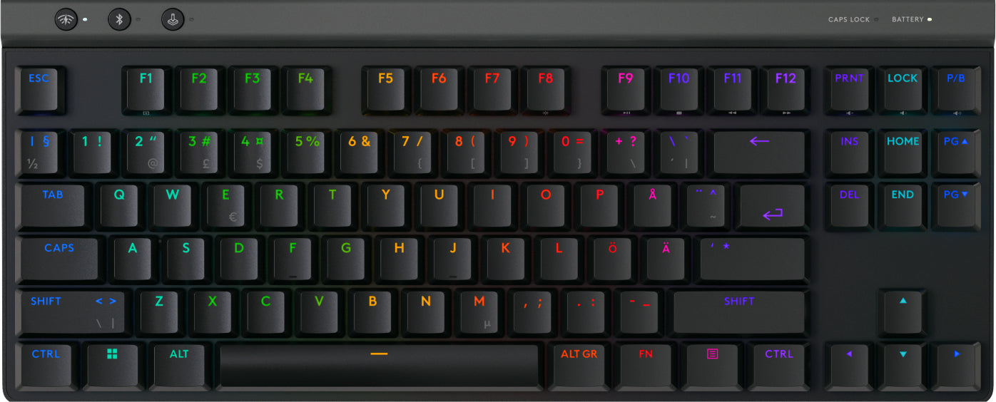 Logitech G G515 LIGHTSPEED TKL – Tastatur – Mechanisch – Bluetooth & 2,4 GHz (Nano USB-A) – RGB – Schwarz