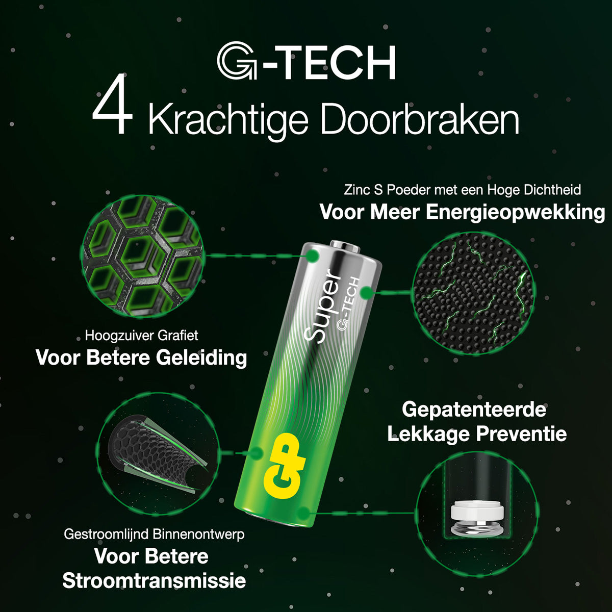 GP Batteries AA Batterien, Alkaline, 1,5 V – 4 Stk.