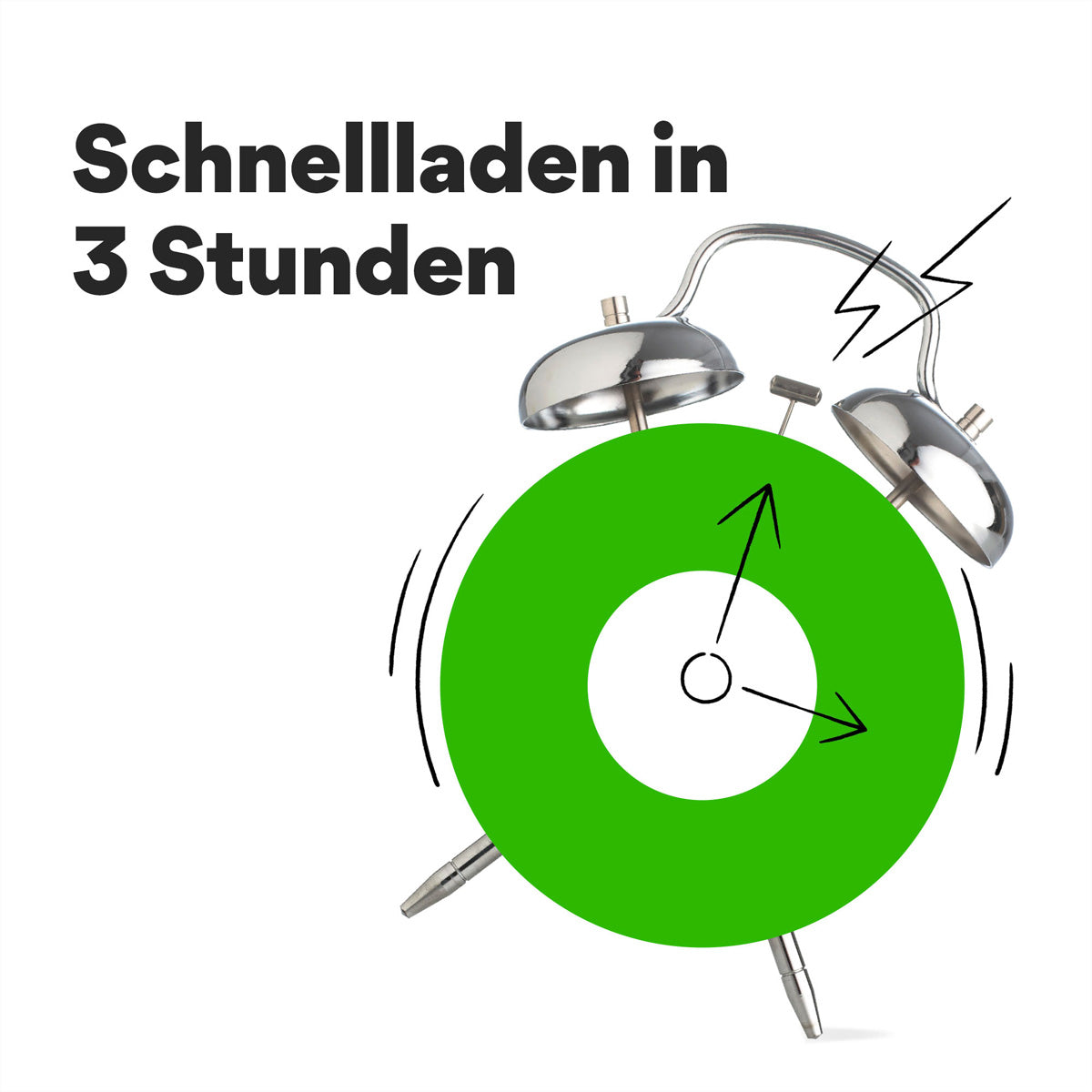 GP Batteries B421 Batterieladegerät 4× – für AA, AAA – inkl. 4× AAA 850 mAh, USB, NiMH, -dV Vollladungserkennung