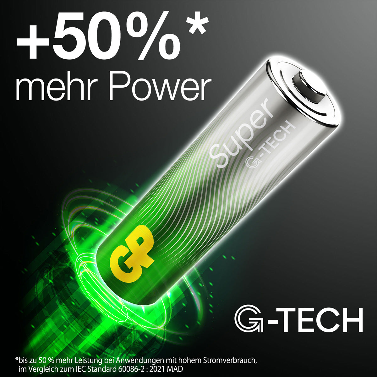 GP Batteries AAA Batterien – Alkaline, 1,5 V – 80 Stk.