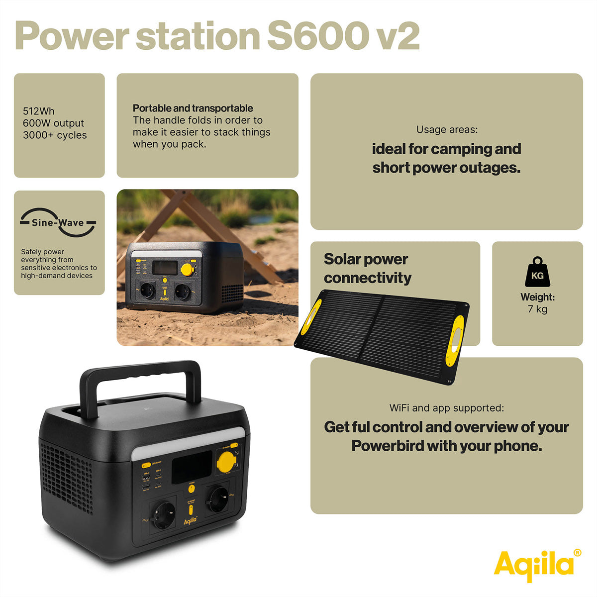 Aqiila Powerbird S600 – Powerstation, 512 Wh, 1'000 W AC, LiFePO4, 2× Schuko (Typ F), WLAN, LCD
