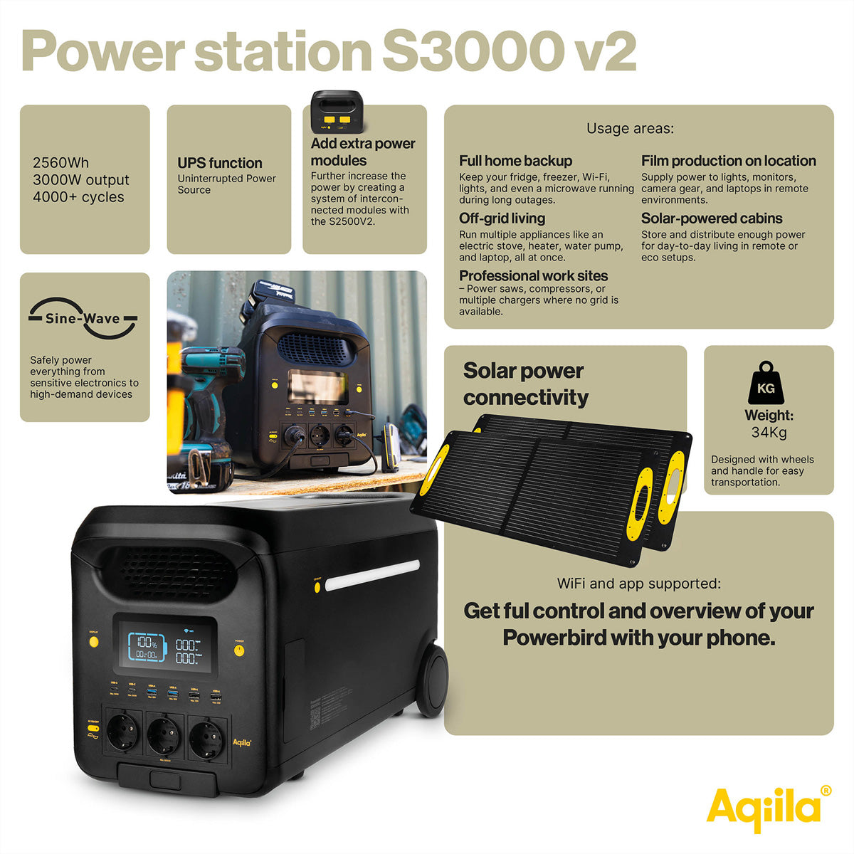 Aqiila Powerbird S3000V2 – Powerstation, 2560 Wh, 5000 W AC, LiFePO4, 3× Schuko (Typ F), Räder, LCD