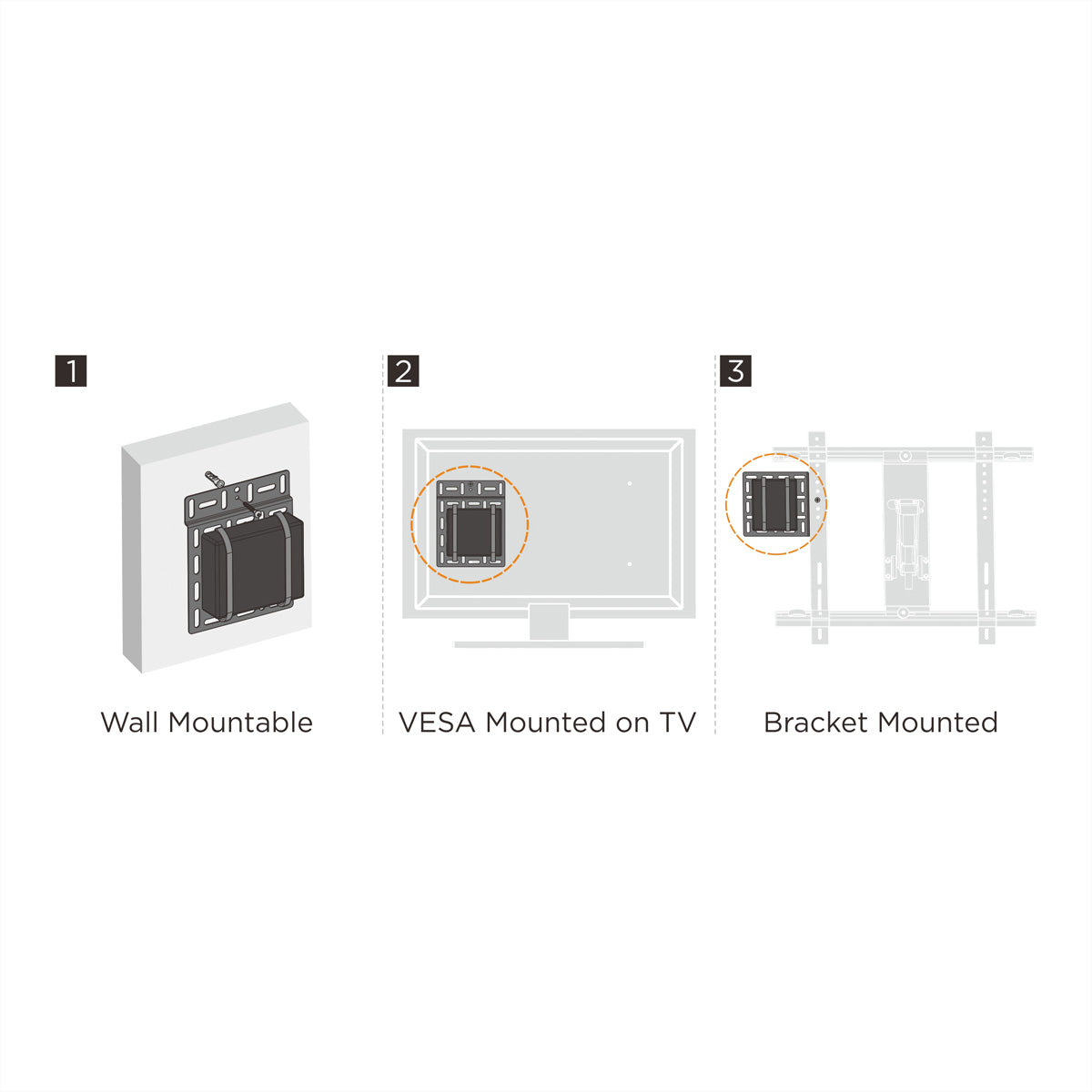 ROLINE Media-Player-Halterung (klein) – bis 1 kg – für VESA 75×75, 100×100 mm – Schwarz