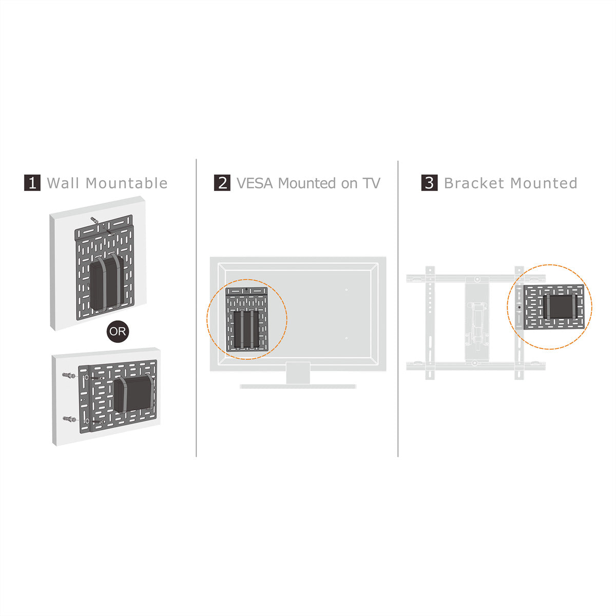 ROLINE Media-Player-Halterung, 340 × 224 × 9,5 mm, bis 5 kg, VESA 75×75/100×100/200×100/200×200
