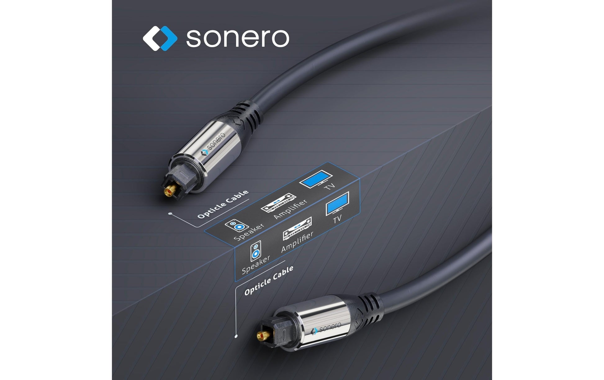 Sonero Toslink-Kabel (optisch) – Toslink Stecker–Toslink Stecker – 7,5 m, vergoldete Stecker