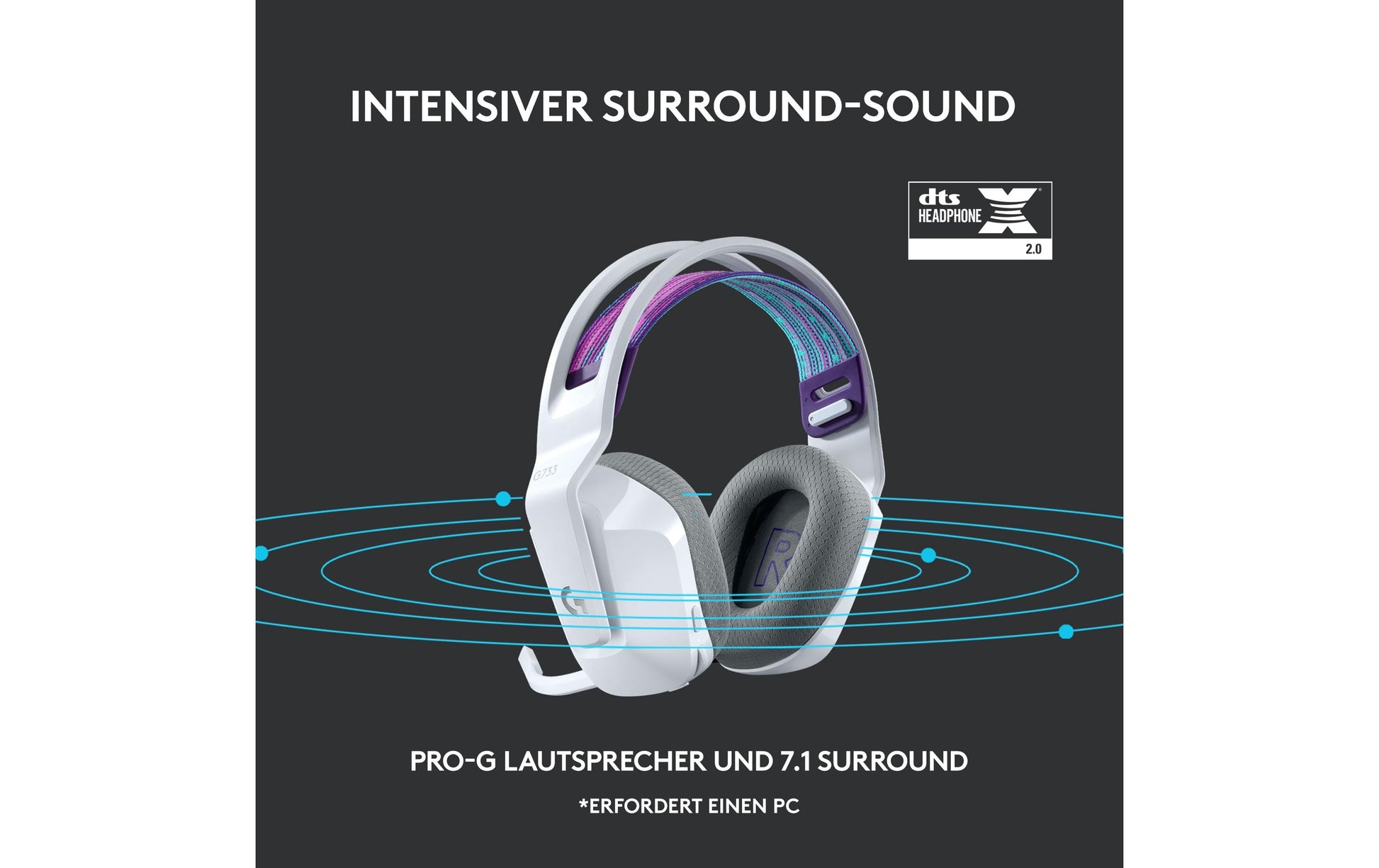 Logitech G G733 Gaming-Headset – Over-Ear, Stereo, Kabellos, mit USB-A-Dongle, Weiss